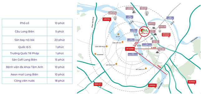 Cư dân Khai Sơn City thụ hưởng những giá trị sống khác biệt nào? ảnh 3